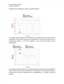Acoplamiento de impedancias usando un transformador de λ4.. Página 1