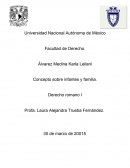 Concepto sobre infantes y familia.