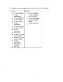 Ensayo de filosofía.