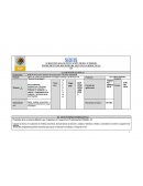 INSTRUMENTO DE REGISTRO DE SECUENCIAS DIDÁCTICAS