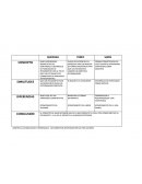 Estrategias de enseñanza y de aprendizaje