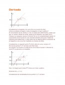 Derivada ¿Cómo se obtiene el ángulo α entre la tangente y el eje x positivo?