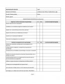 Autoevaluación docente.