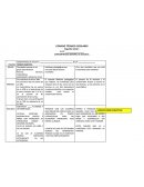 Segunda sesion C.T.E