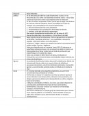 Situación del porfiriato