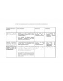 INFORME DEL TRABAJO REALIZADO EN LA COORDINACION DE TUTORIA EN EL AÑO ESCOLAR 2015