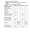 NFORME DE CANTIDAD DE PRODUCCION, PRODUCTO: PIEZAS PARA MAQUINA