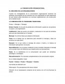 LA COMUNICACIÓN ORGANIZACIONAL EL DISCURSO EN LAS ORGANIZACIONES