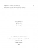 CAMBIOS CULTURALES Y DE PENSAMIENTO 0 REQUIERE DE MULTIPLES FACTORES PARA SU EVOLUCIÒN
