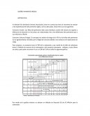 DISEÑO PAVIMENTO RÍGIDO MÉTODO PCA