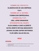 ELABORACION DE UNA EMPRESA Fyd’s