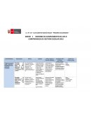 INFORME DE CUMPLIMIENTO DE LOS 8 COMPROMISOS DE GESTION ESCOLAR 2015