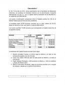 Compañía Internacional, S.A de C.V.