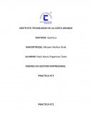 Apariencia de los principales elementos y sus simbolos quimicos