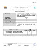 ASIGNATURA DE SUELDOS Y SALARIOS