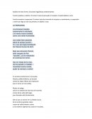 Análisis de texto forma, funciones lingüísticas predominantes: