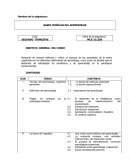 Bases teoricas del aprendizaje.