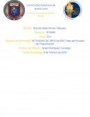 Actividad de aplicación: Fase del proceso de programación