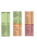 SISTEMA DE ALIMENTOS.