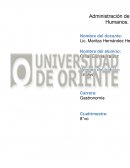 Reclutamiento de personal en México