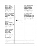 En este artículo nos hablan de los derechos que brinda el Estado para que la vida