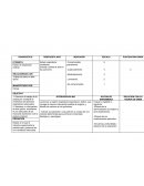 Prevención ITS Entrada y salida de aire en los pulmones