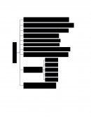 ¿Qué es seguridad?