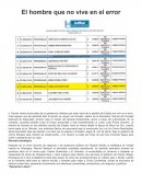 El hombre que no vive en el error