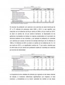 El volumen de población con carencia a los servicios de salud disminuyó de 57 a 37
