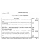 Actividad para aprender a convivir