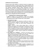 Clasificación de las perversiones.