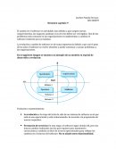 El cambio en el software es inevitable.