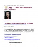 Clase 7: Fases de Resolución del Problema.