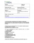 Administracion. Características de un miembro de equipo