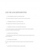 Un número elevado a la potencia uno dará el mismo número de la base.