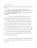 Taller de Atención al Cliente.