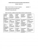 Ciencias Sociales y formación Ciudadana: Banco de temas y subtemas desarrollados durante la práctica docente