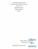 Materiales de los suelos: Cuarteo y Granulometría