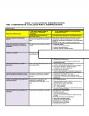 COMPONENTES DE LA EVALUACIÓN PARA EL DESEMPEÑO DOCENTE