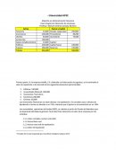 Caso integral de Valoración de empresas.