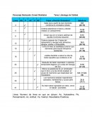 Personajes Destacados