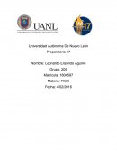 Definición del problema: Determinar el perímetro de un rectángulo.