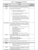 Traer una superficie grande y material para iniciar proyecto final