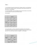Una estrategia estrictamente dominada para un jugador puede ser una estrategia que forme parte de un equilibrio de Nash. Si la afirmación es cierta trate de razonarlo y si es falsa busque un contraejemplo.