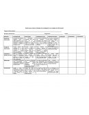 Rubrica para evaluar trabajos de investigación con arreglas de información