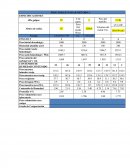 PRÓCTOR ESTÁNDAR MÉTODO C