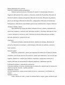 Teoría Económica Ramas industriales de los sectores.