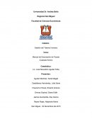 Manual de Descripción de Puesto.