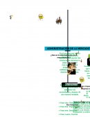 Administración de la mercadotecnia
