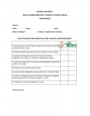 ENSAYO CORRESPONDIENTE A EXAMEN DE PRIMER PARCIAL:“BIOTECNOLOGÍA”